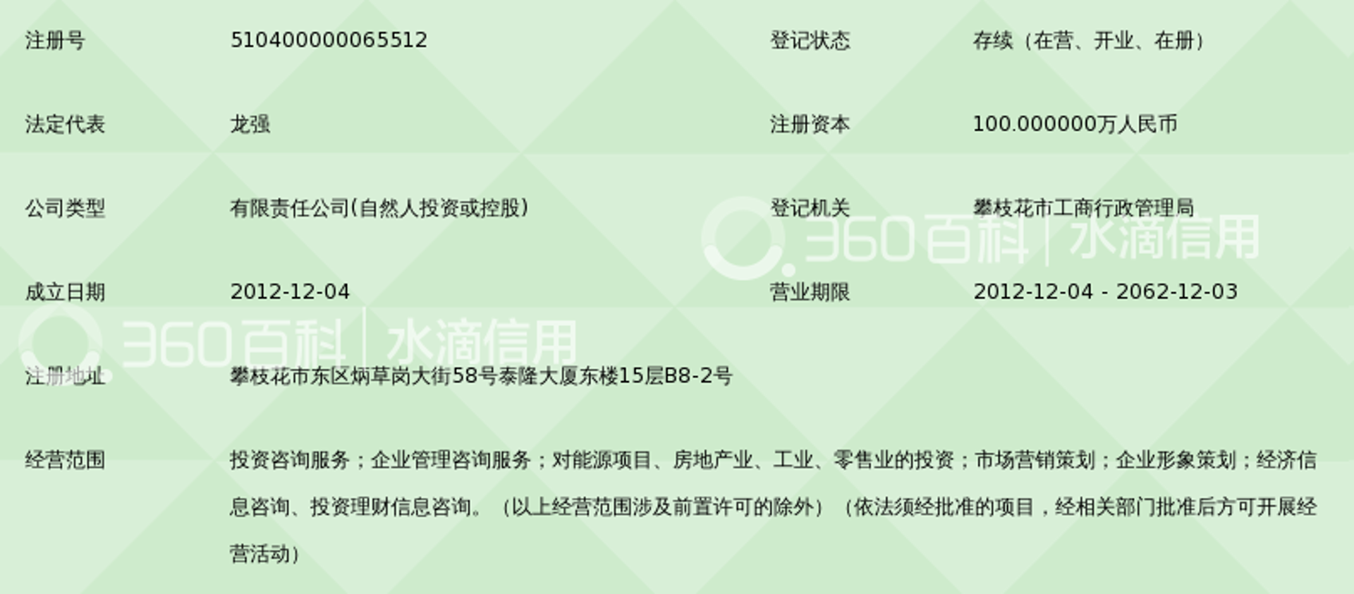 泰隆经贸